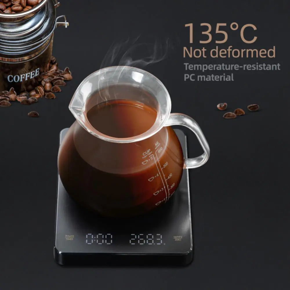 Precision Electronic Coffee Scale